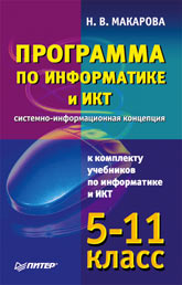 Программа по информатике Макаровой 5-11 класс