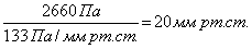 Формула