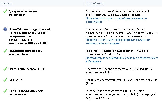 Проверка совместимости компьютерного желаза с Windows 7